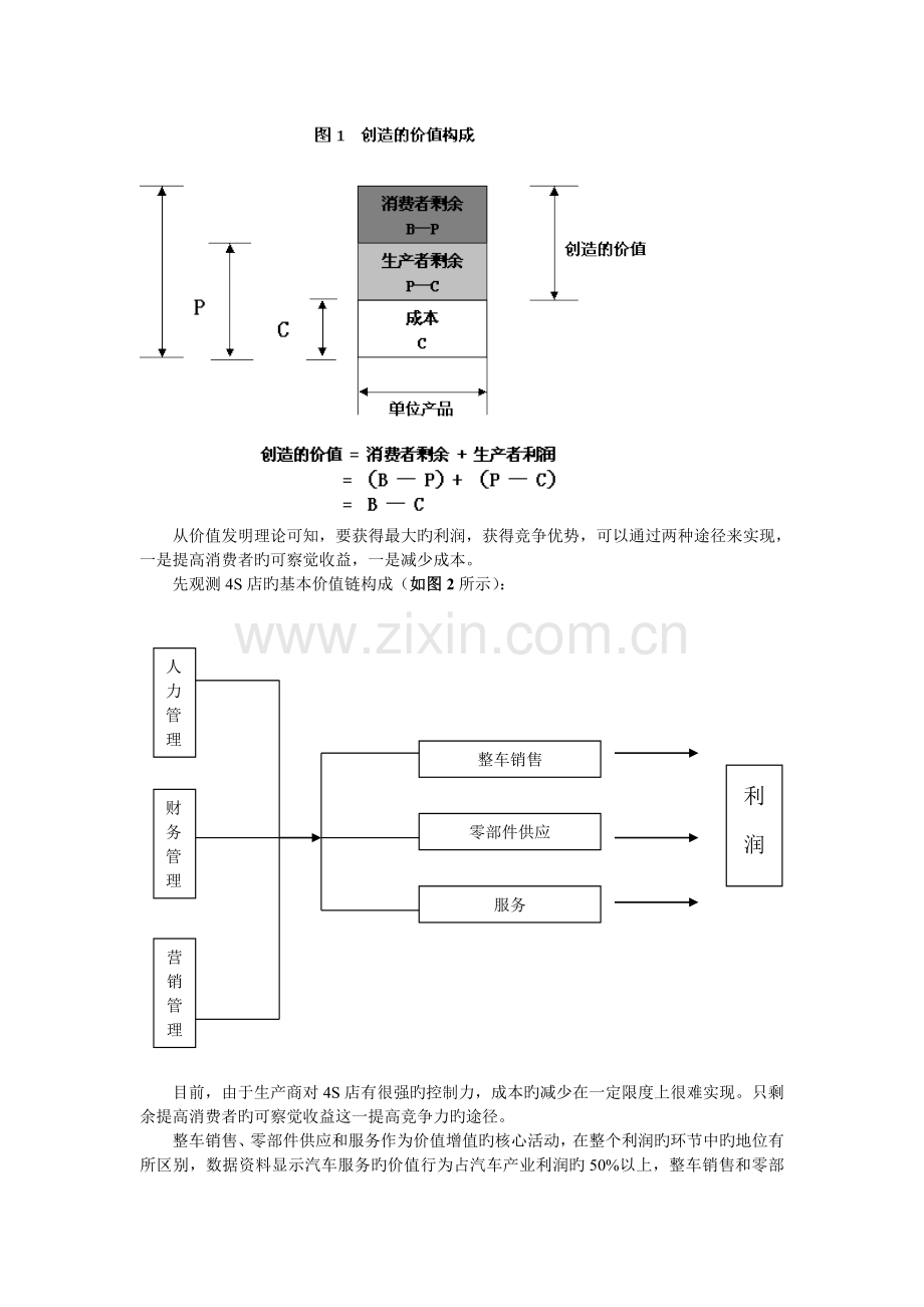 四S店的人力资源探讨.doc_第2页