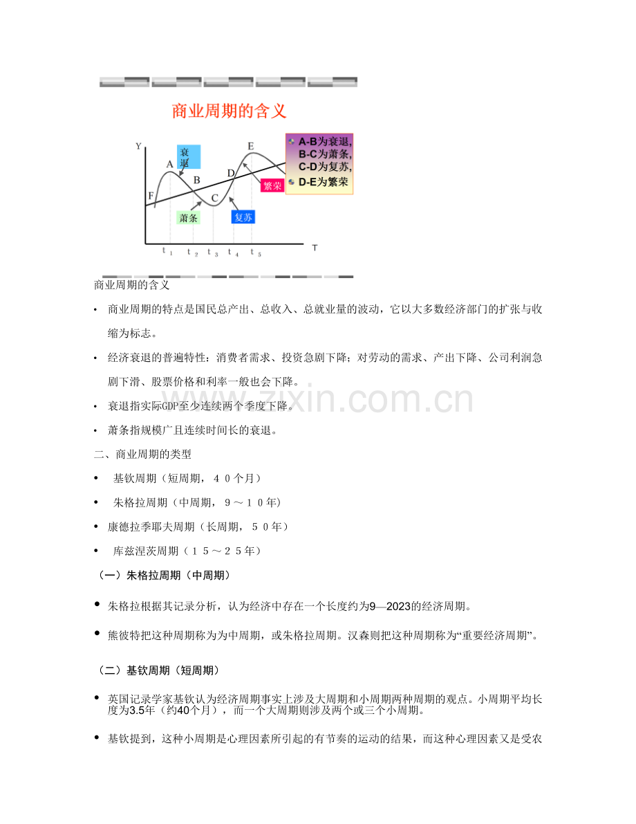 第四部分商业周期理论.doc_第2页