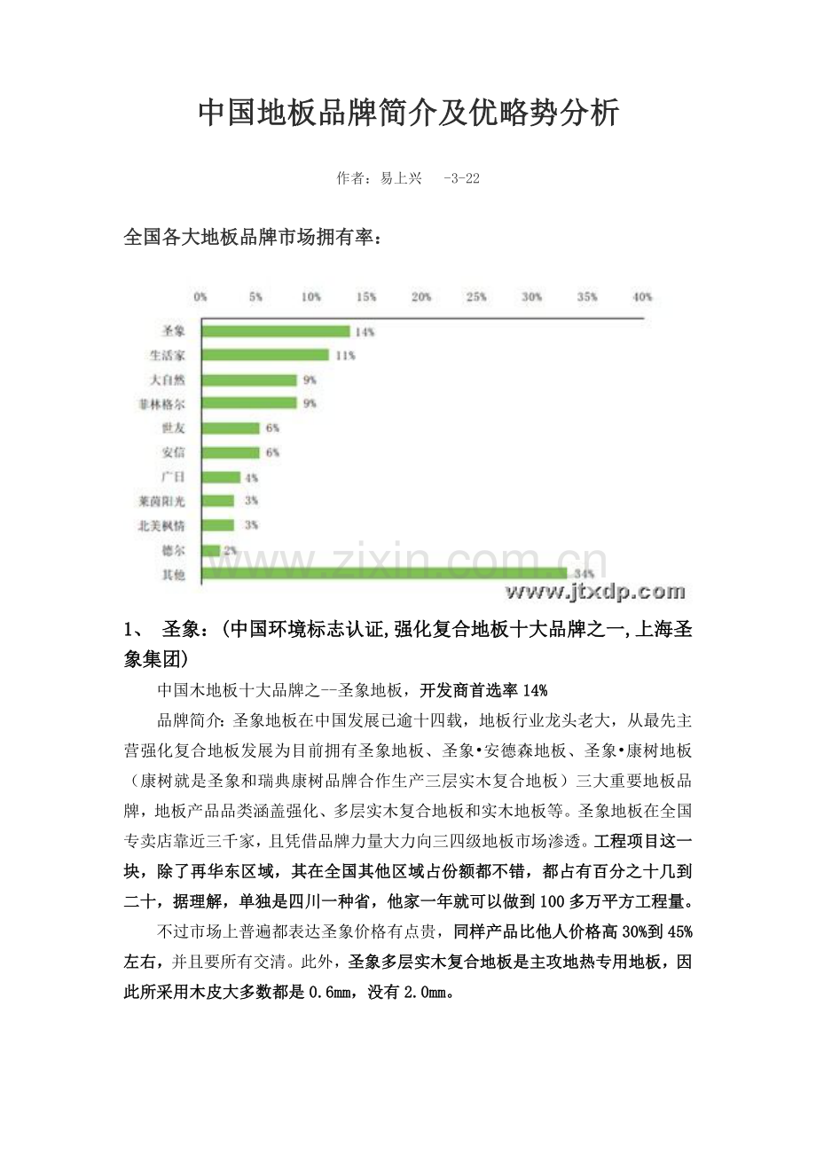 中国地板品牌简介.doc_第1页