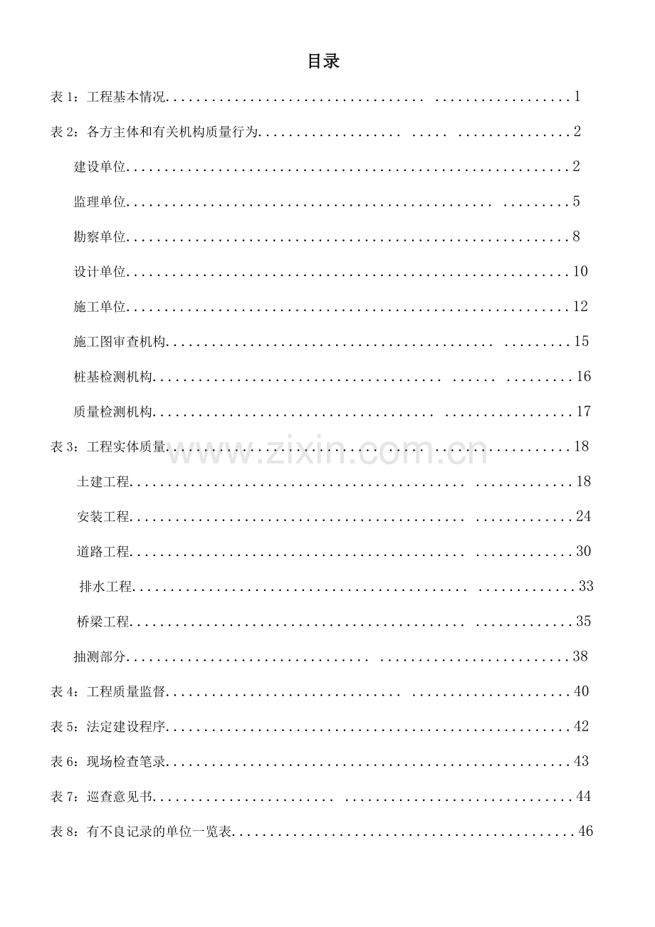 巡查表格新版.doc_第2页