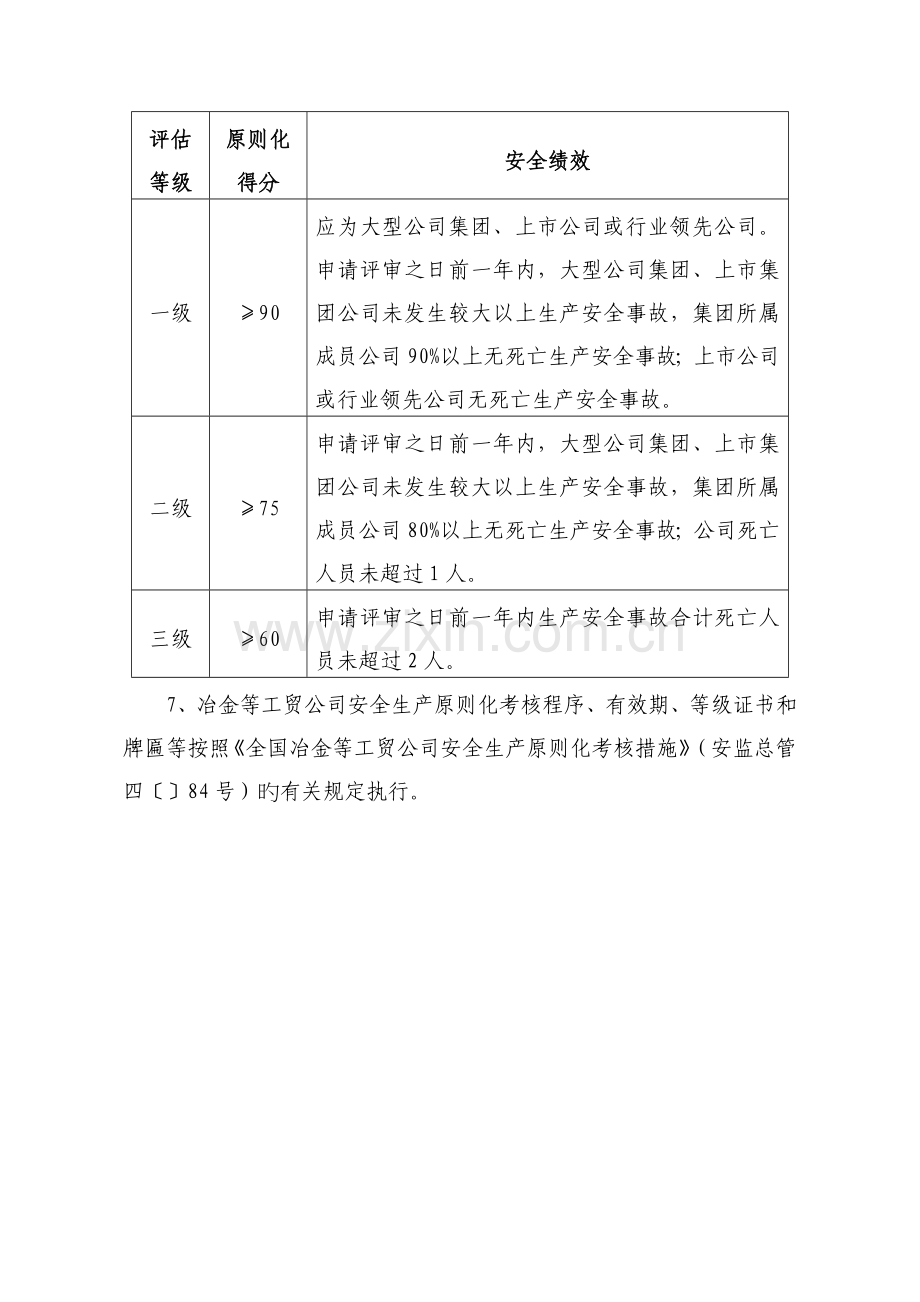 冶金等工贸企业安全生产标准化基本规范评分细则考评说明.doc_第2页
