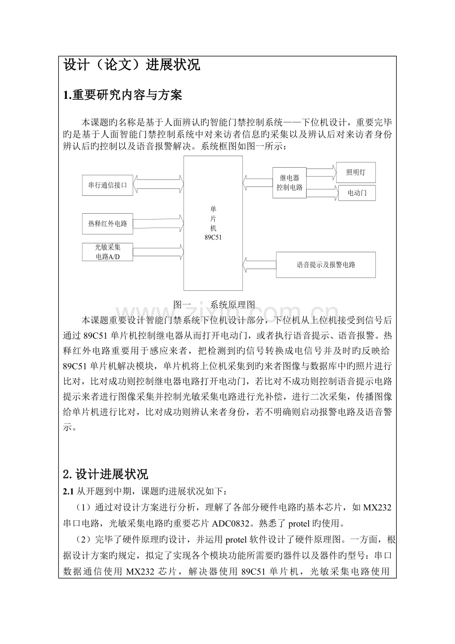 中期报告基于人面识别的智能控制系统——下位机设计.doc_第2页