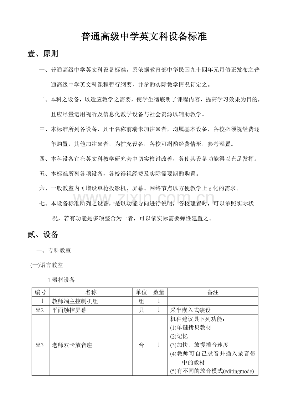 普通高级中学英文科设备标准.doc_第1页