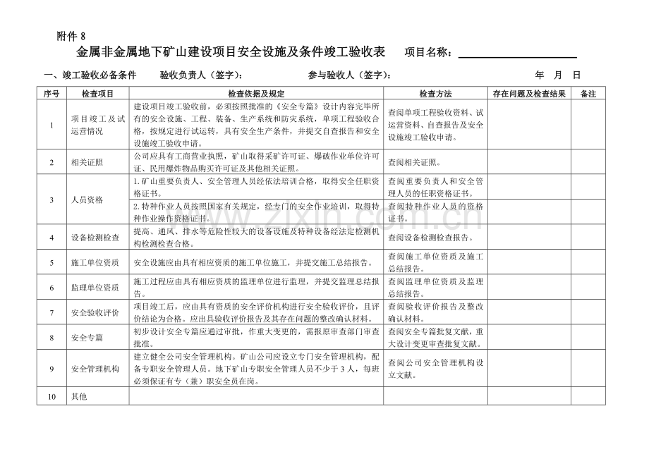 金属非金属地下矿山建设项目安全设施及条件竣工验收表.doc_第1页