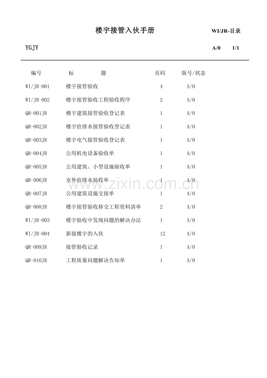 接管入伙管理手册.doc_第1页