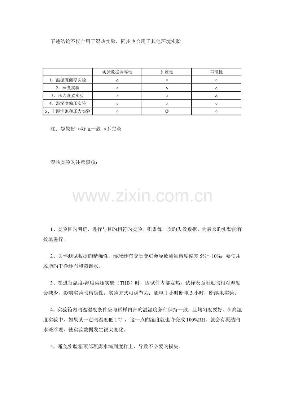 环境试验基础知识.docx_第2页