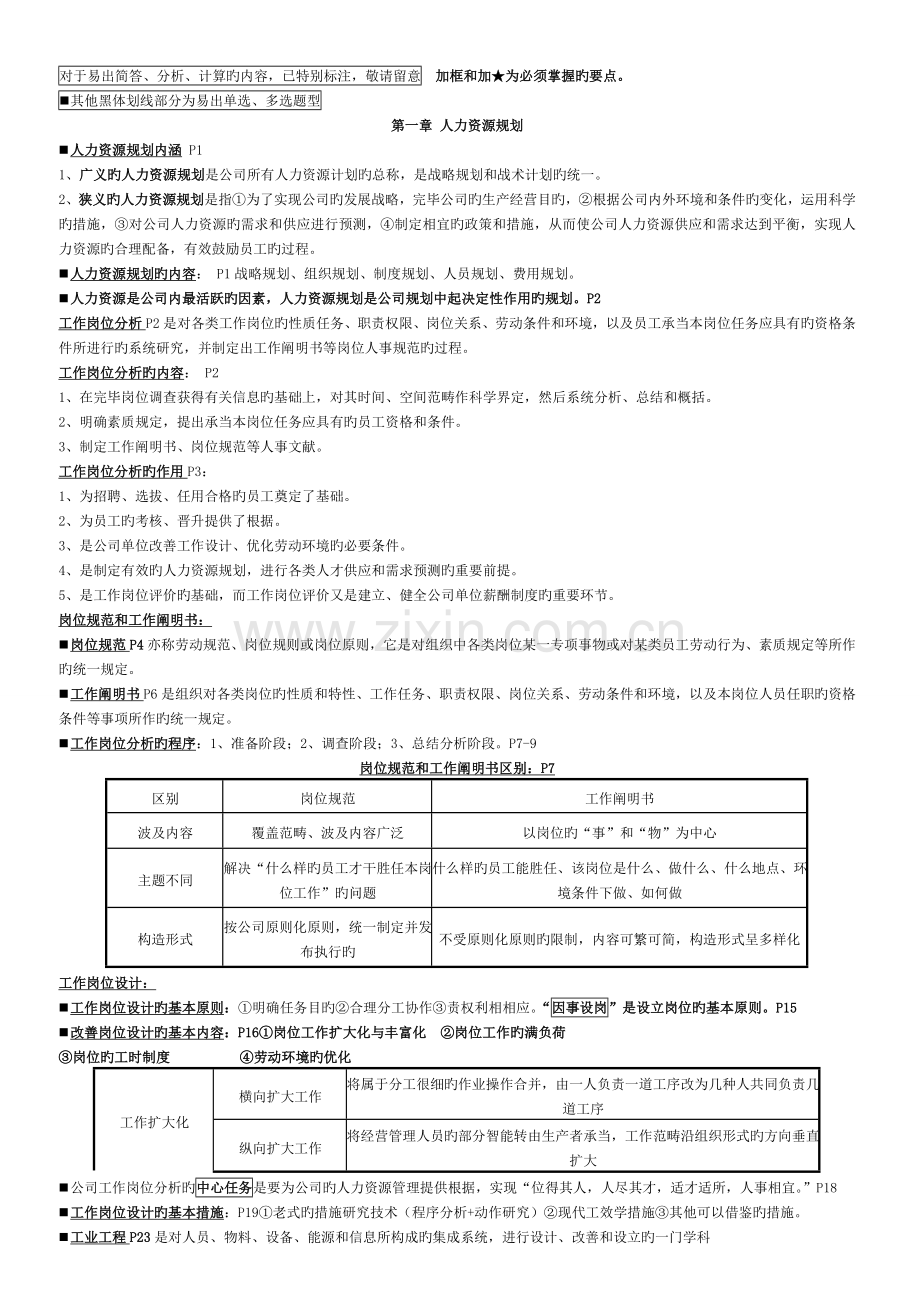 三级企业人力资源师复习汇总含基础知识.doc_第1页