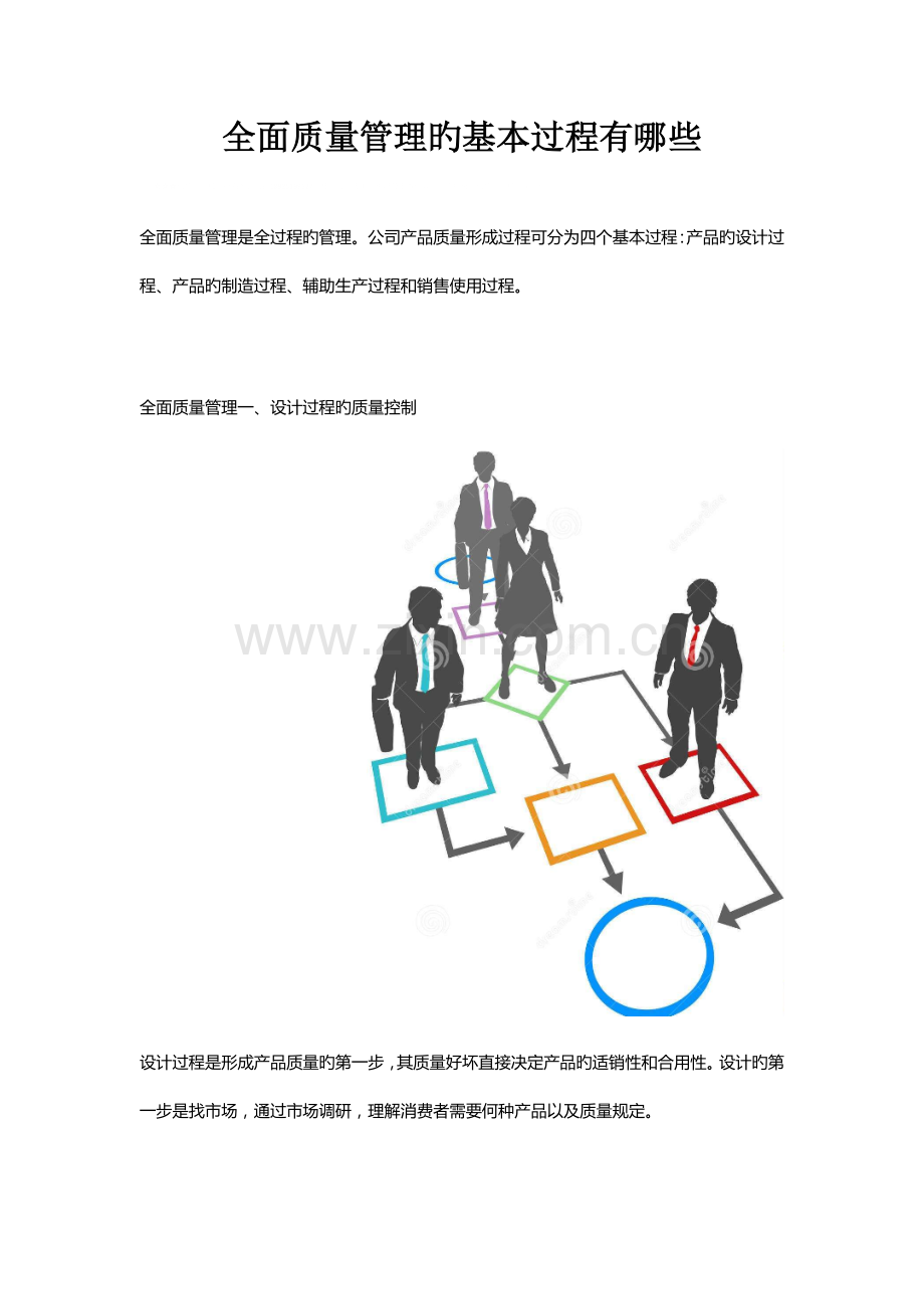 全面质量管理的基本过程有哪些.docx_第1页