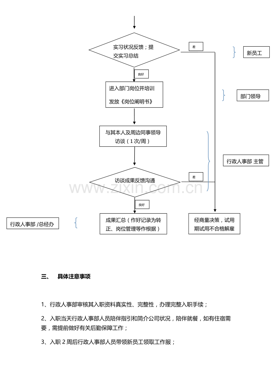 新员工入职关怀方案.doc_第2页
