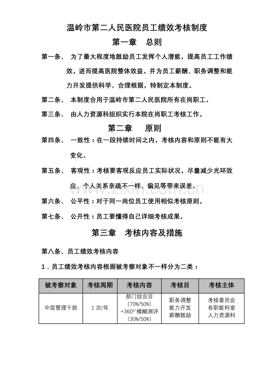 温岭市第二人民医院员工绩效考核制度.doc_第1页