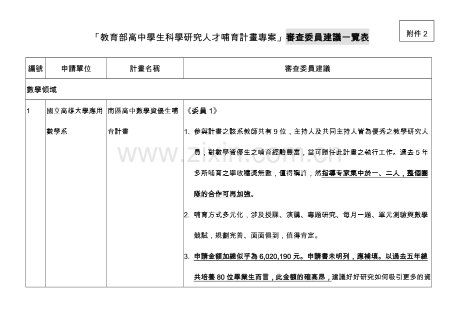 科学研究人才培育计画.doc_第1页