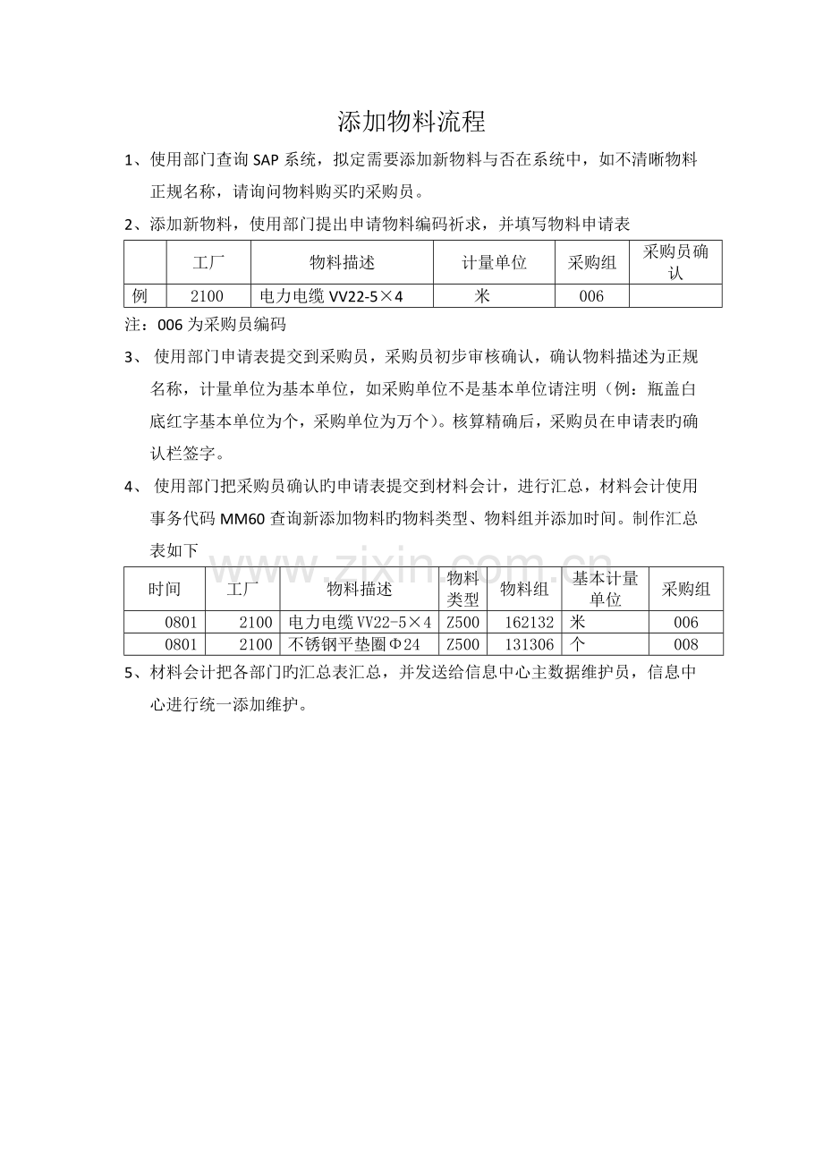 SAP添加物料流程.docx_第1页