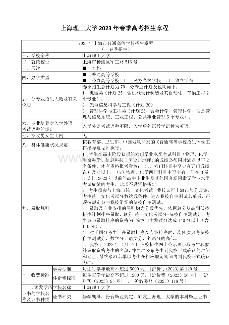 上海理工大学春季高考招生章程.doc_第1页