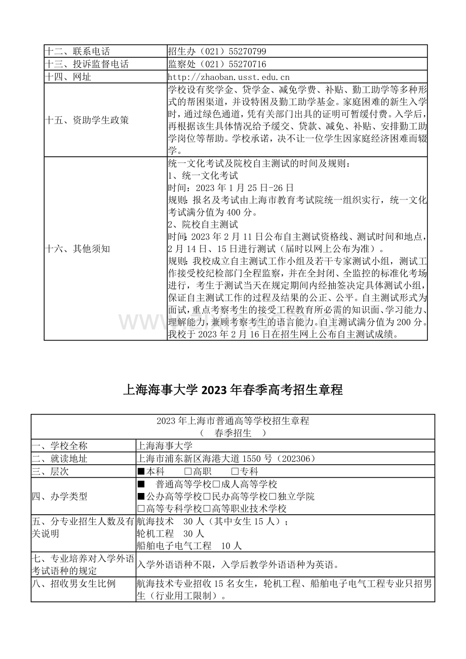 上海理工大学春季高考招生章程.doc_第2页