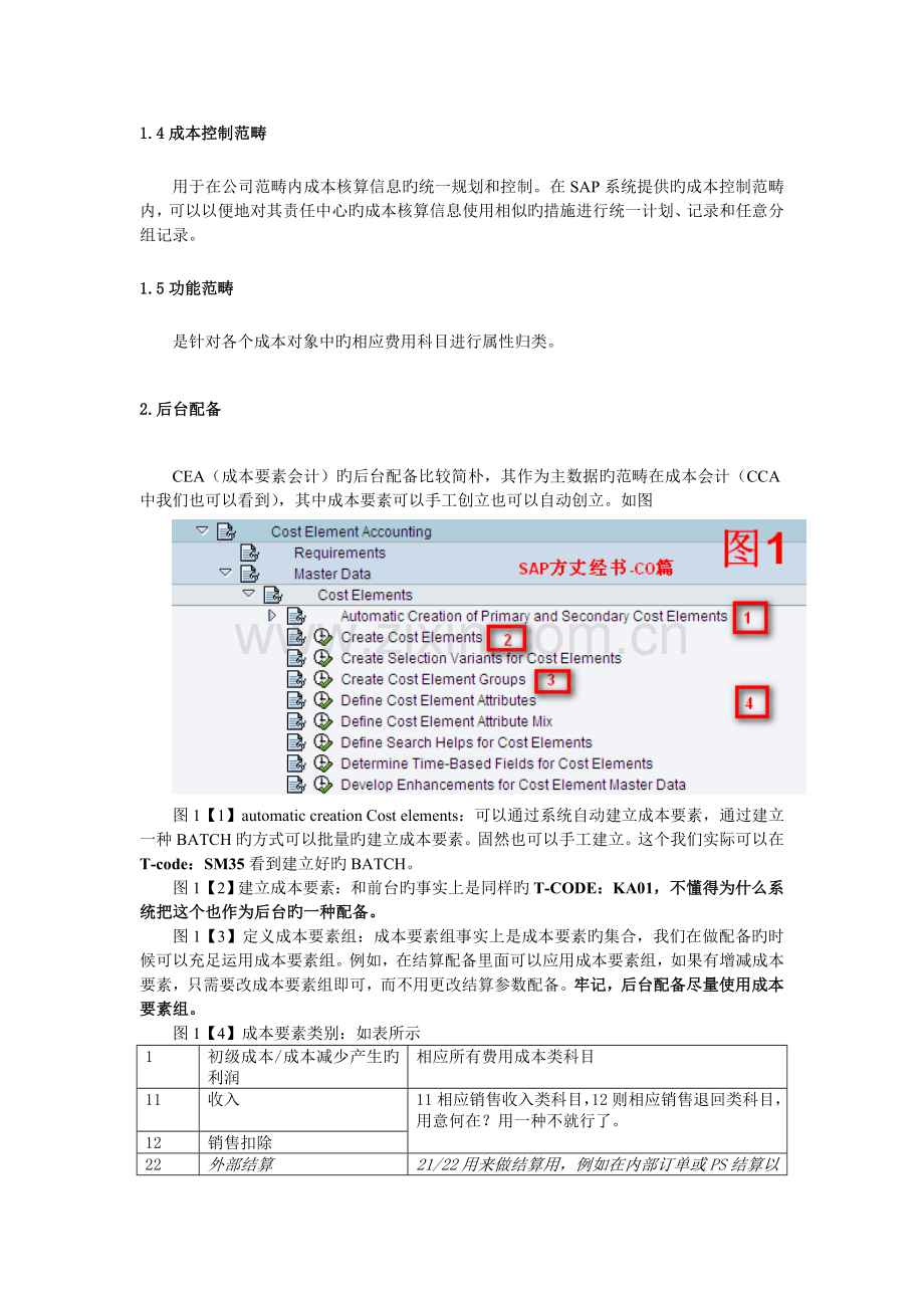 SAP方丈CO成本要素会计.doc_第2页