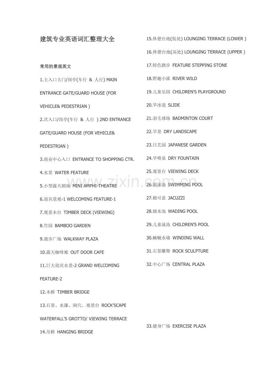 建筑专业英语词汇整理大全.doc_第1页