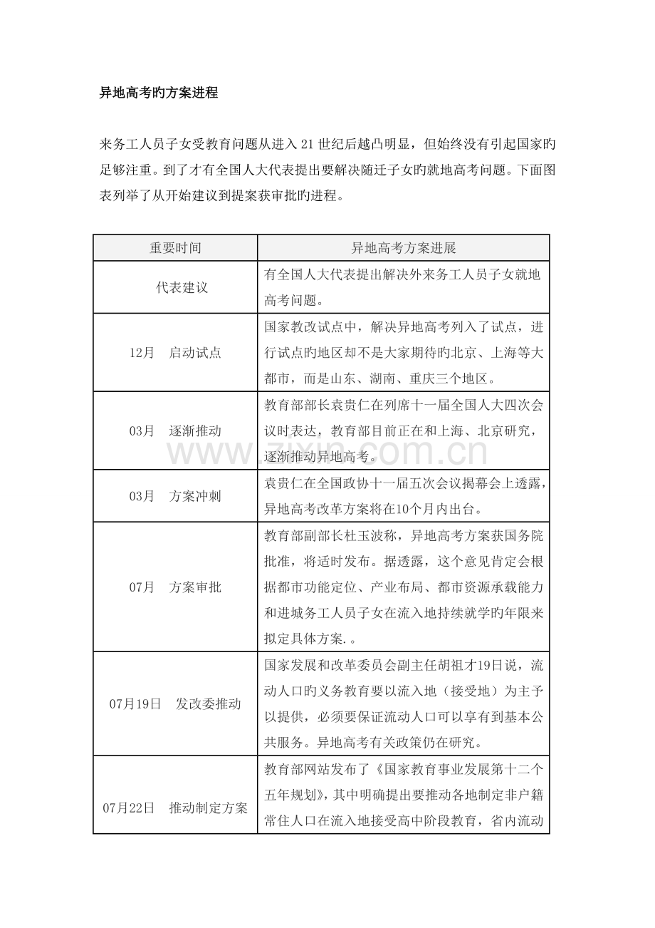从异地高考看中国的教育公平问题.doc_第2页