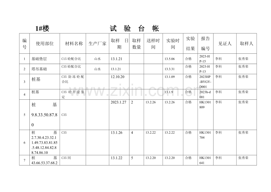 试验台帐表格.doc_第1页