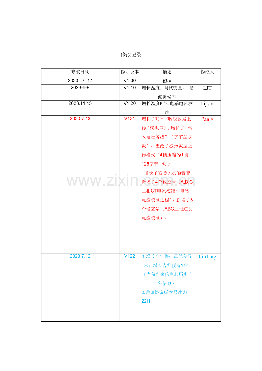 MONITORAPF后台通讯协议电总.doc_第2页