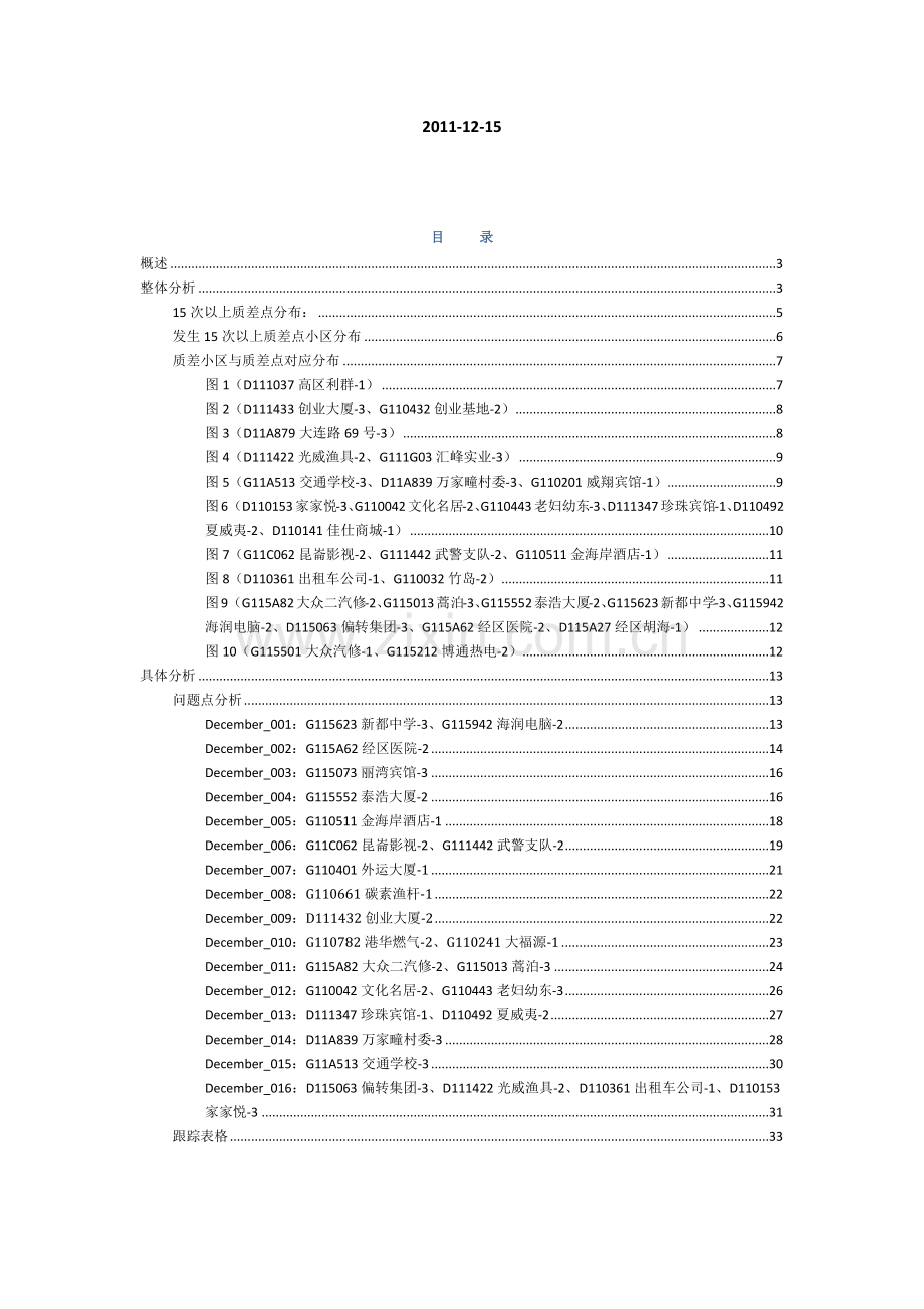 集团考核质差专项优化报告.docx_第2页