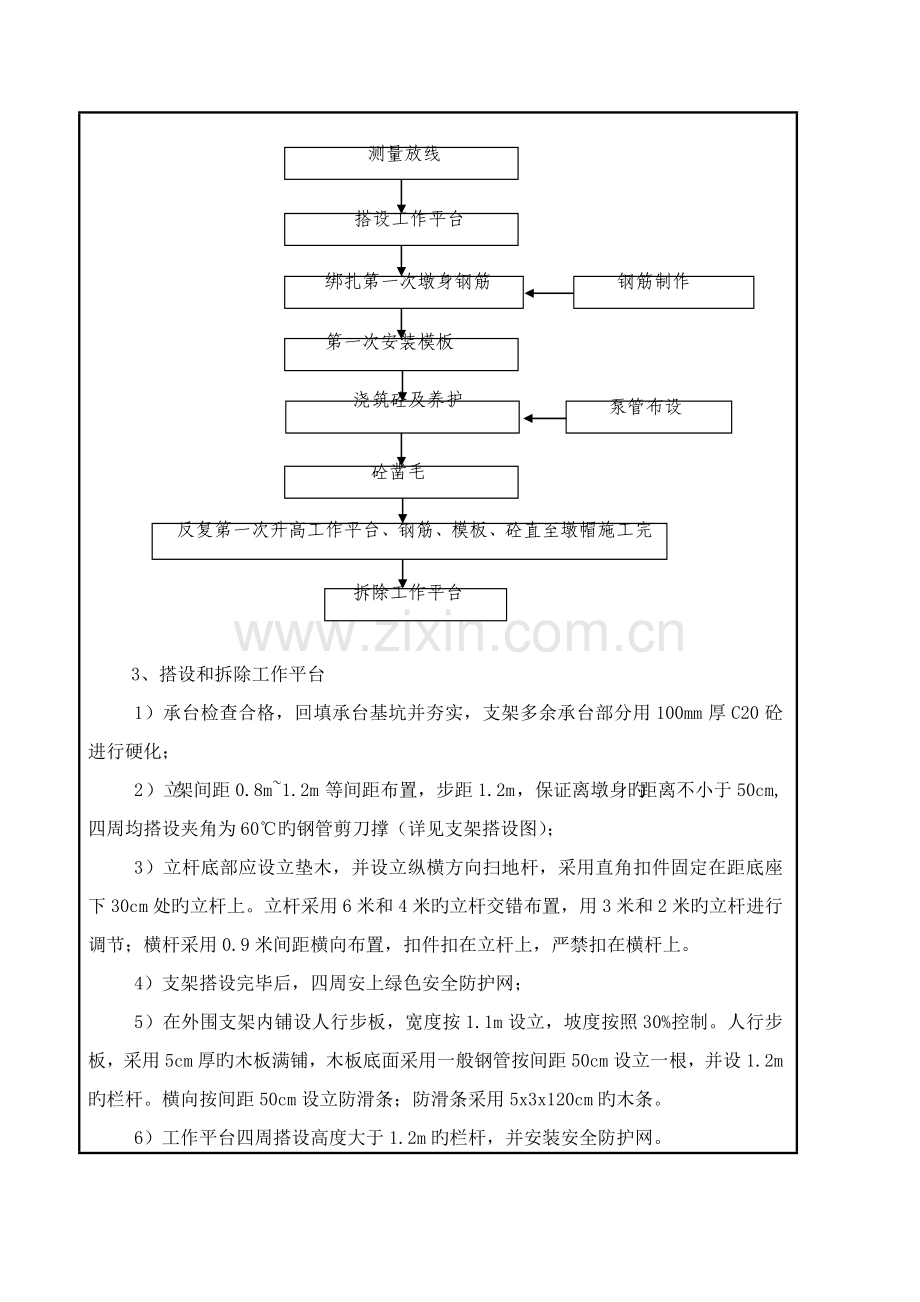 桥梁墩身施工技术交底.docx_第2页