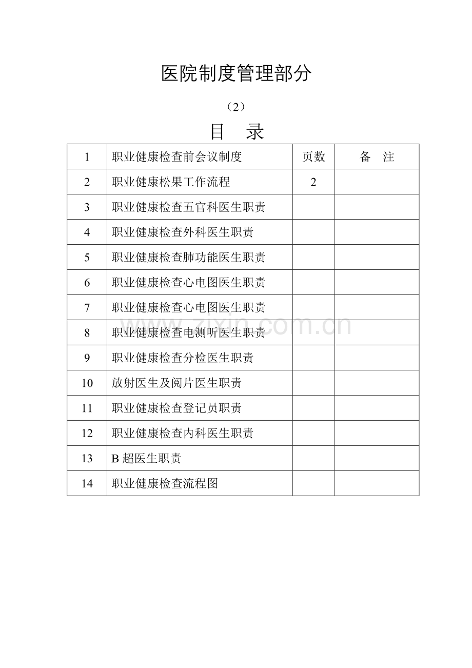 医院制度管理部分.doc_第1页