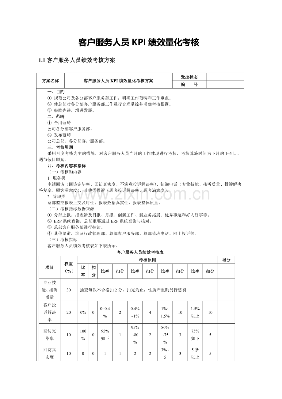 客服绩效考核表0617.doc_第1页