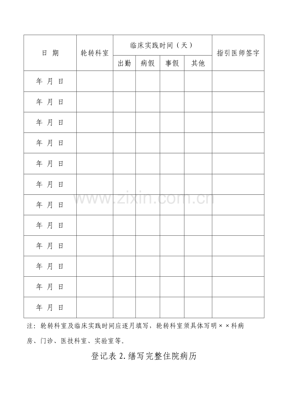 乡镇医院全科医师培训项目考核手册.doc_第2页