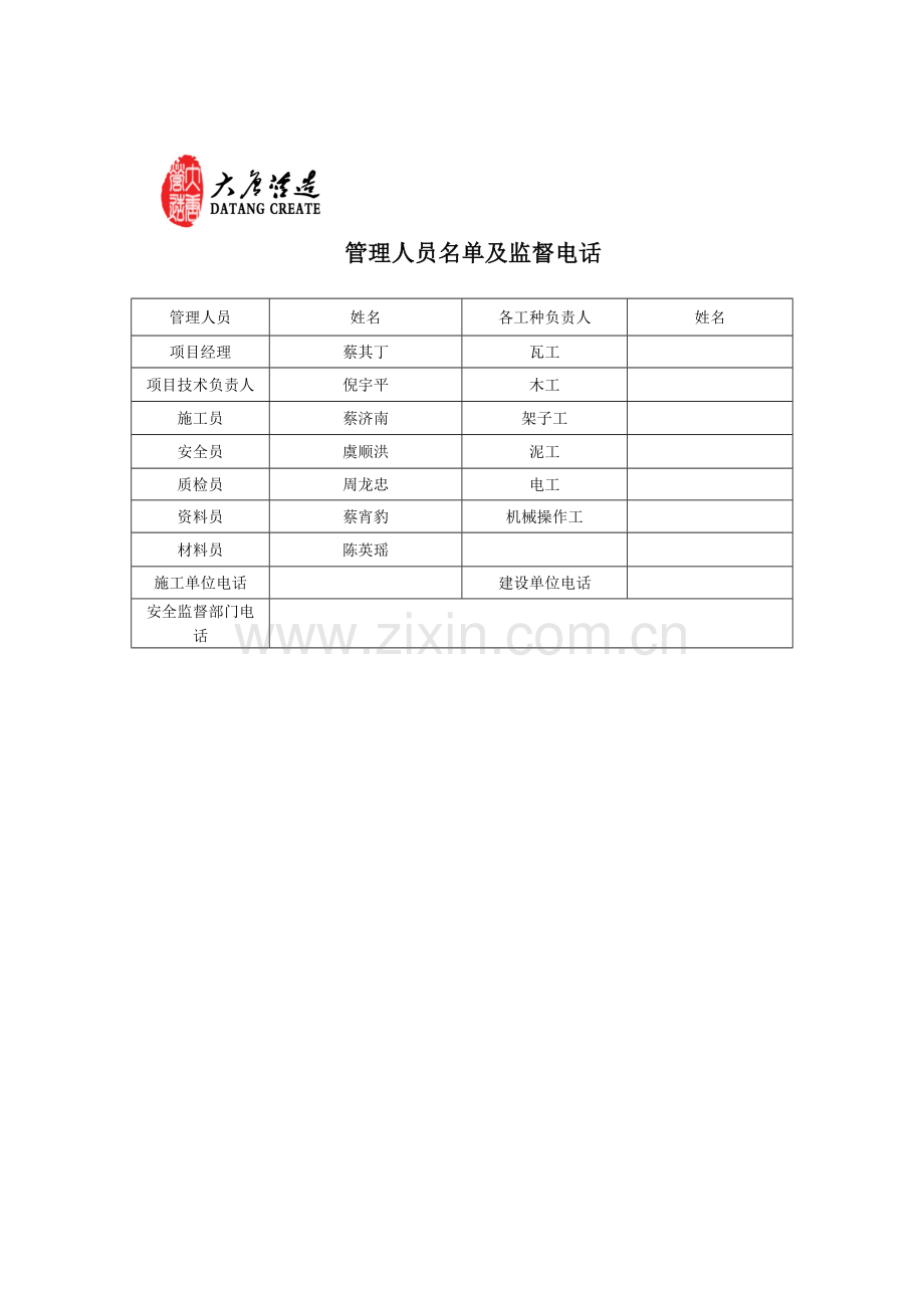 项目部五牌一图及职责.docx_第1页