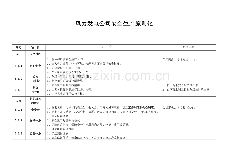 风力发电安全标准化查评标准.doc_第1页