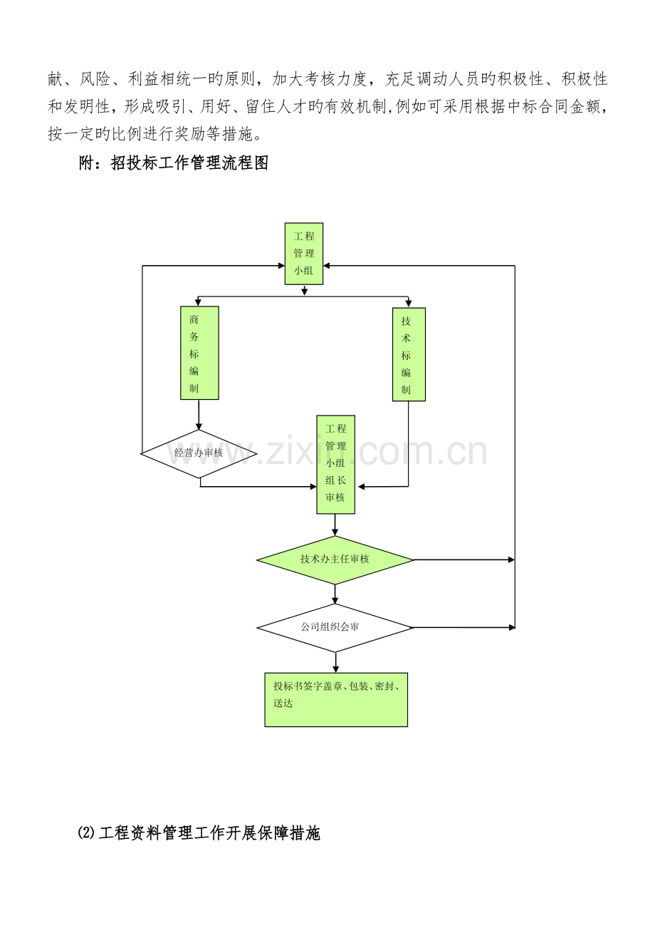 技术办(招投标办)组建方案.doc_第2页