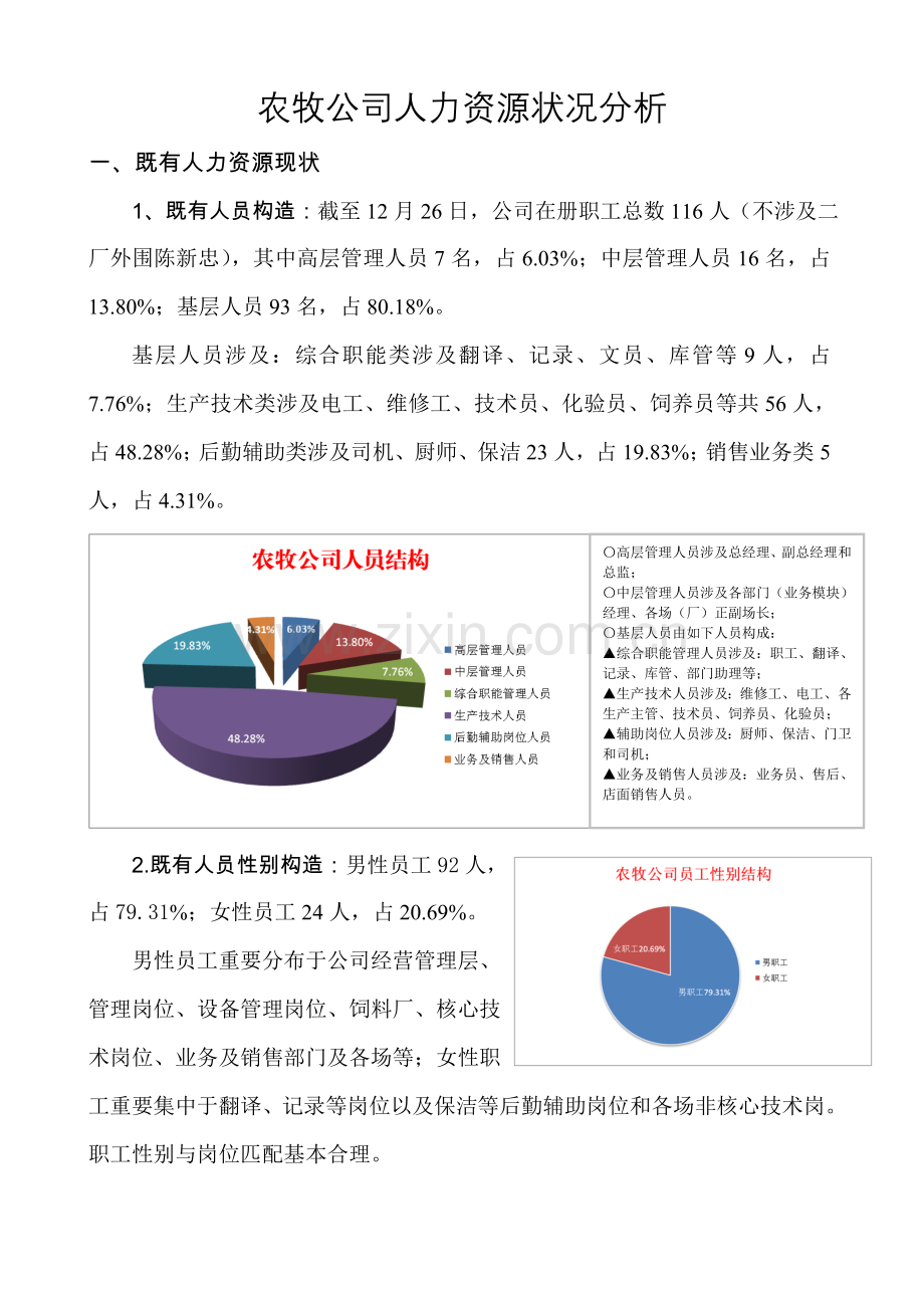 农牧公司人力资源状况分析.doc_第1页