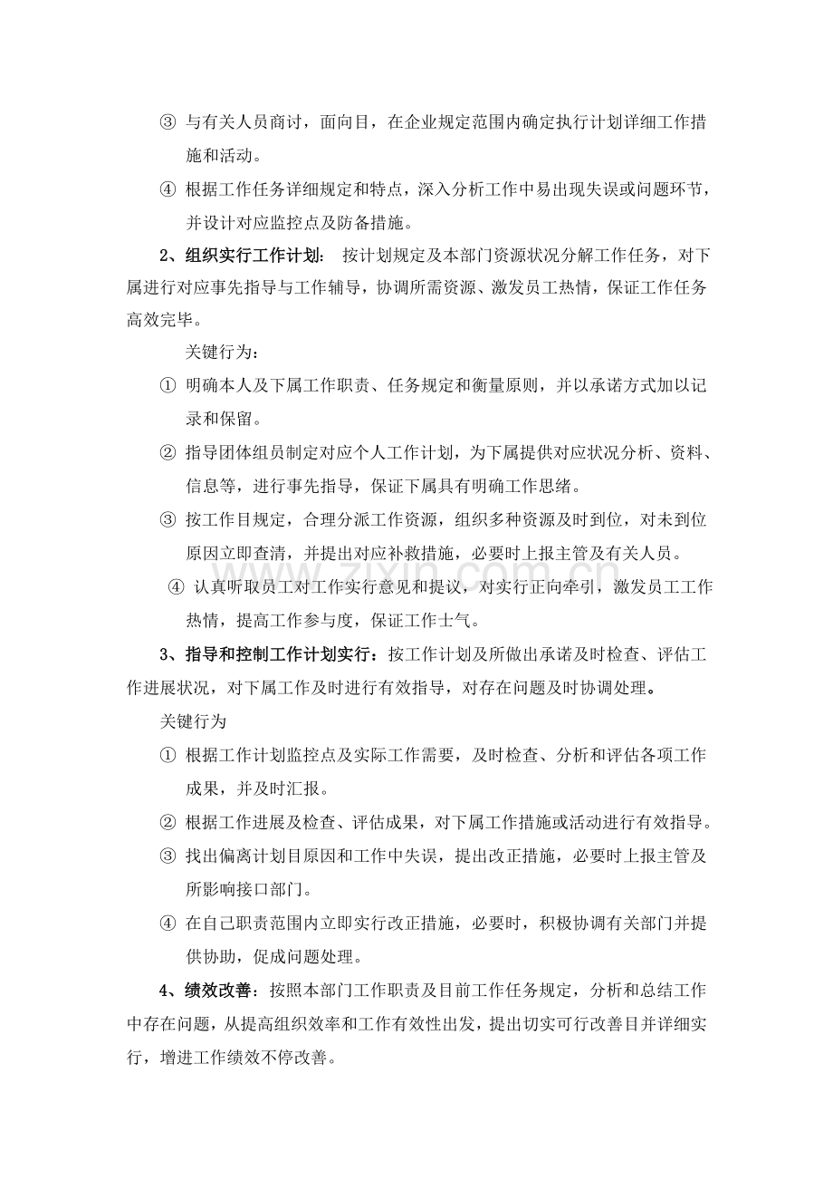 基层管理者任职资格标准华为三级管理者.doc_第2页