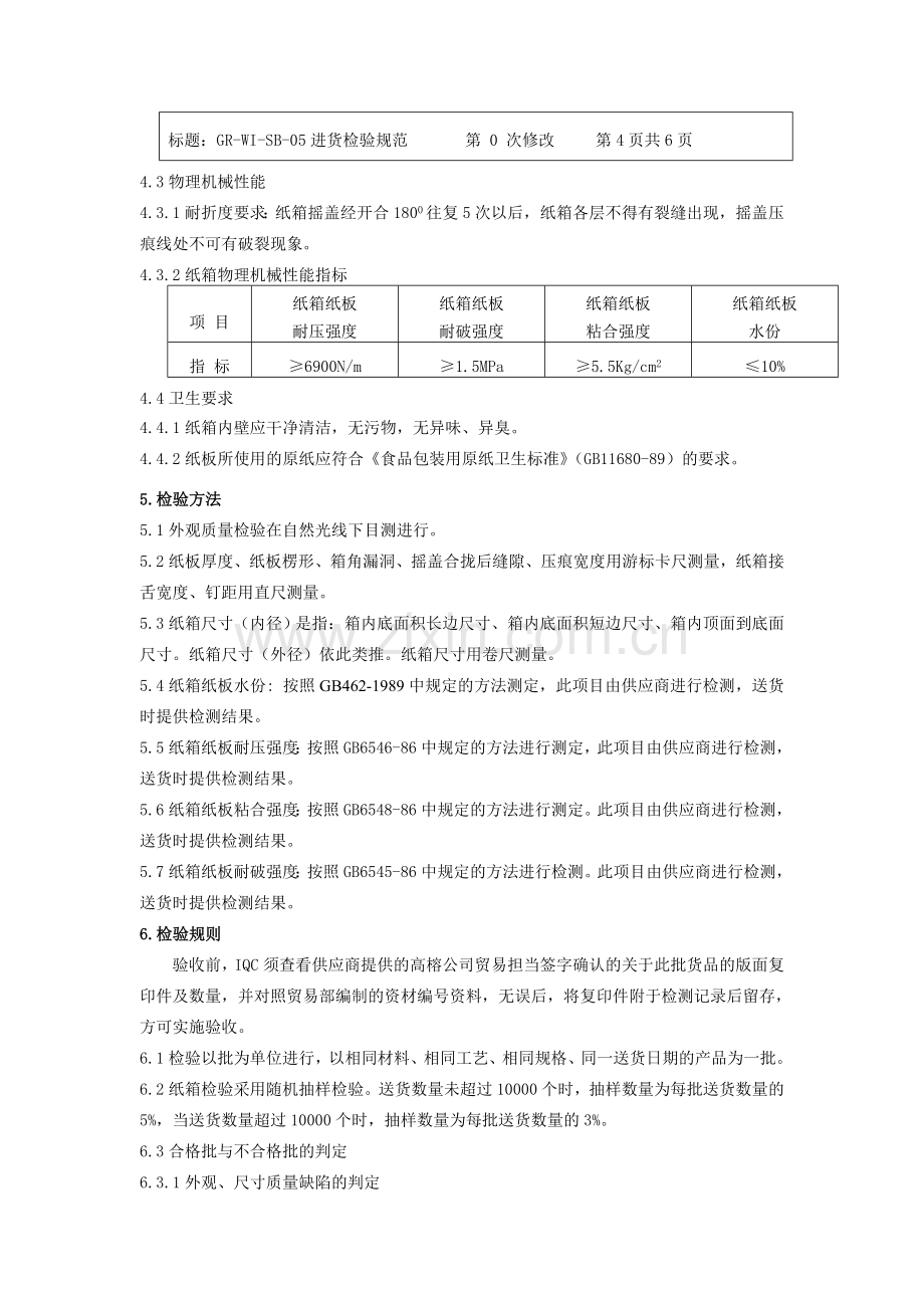 纸箱验收标准.doc_第2页