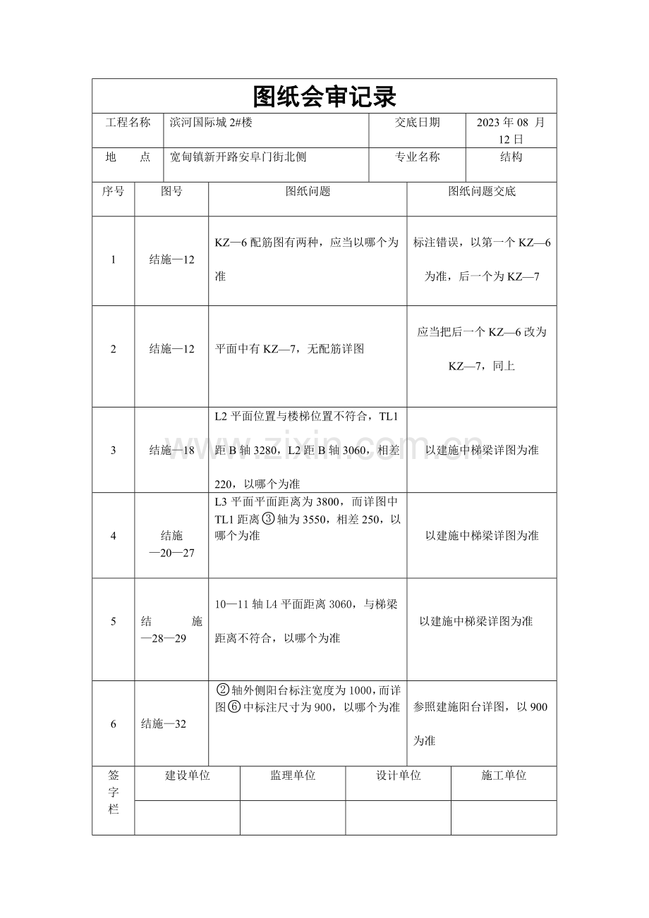 图纸会审记录表.doc_第1页