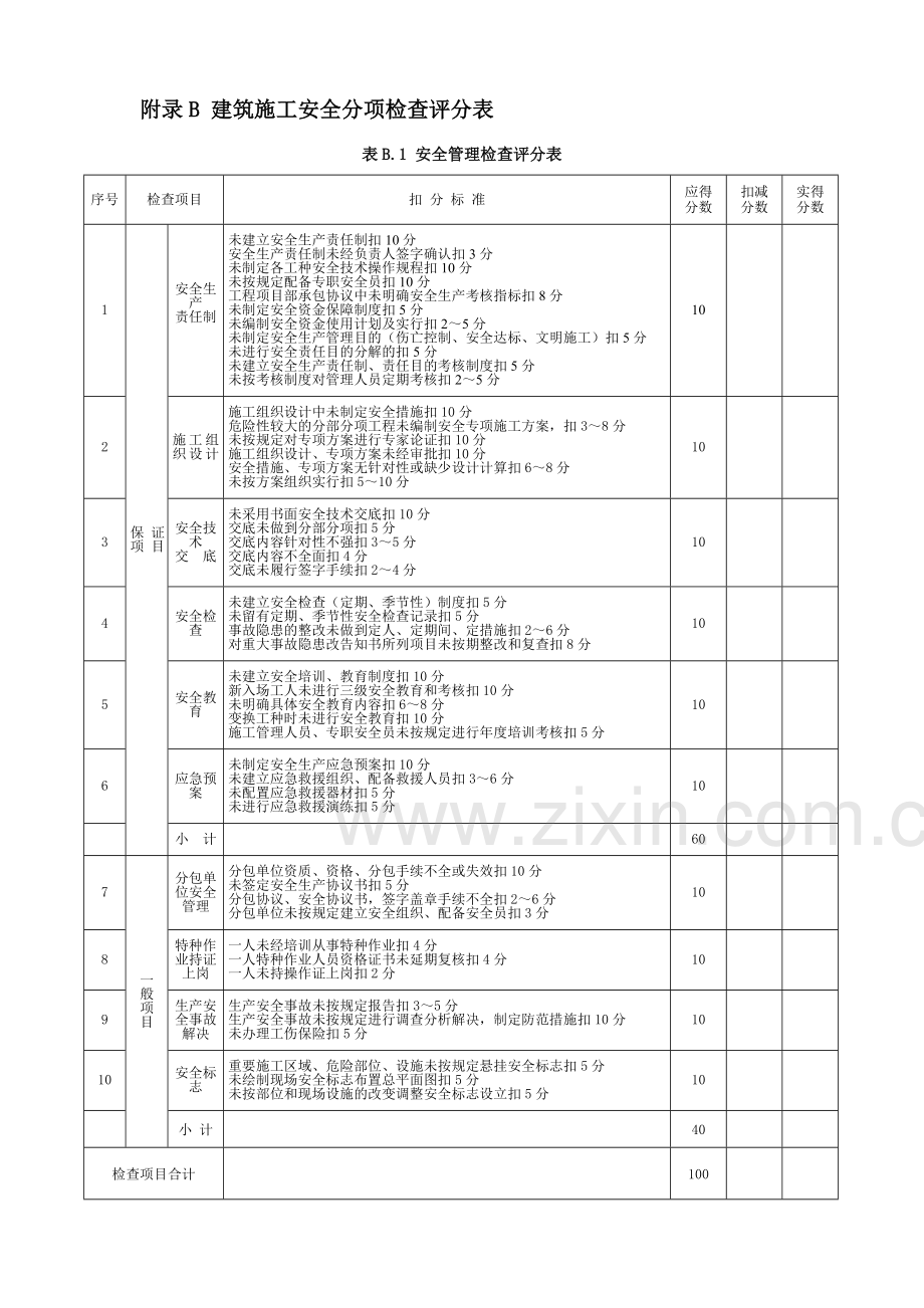 建筑施工安全检查标准评分表全套.doc_第2页