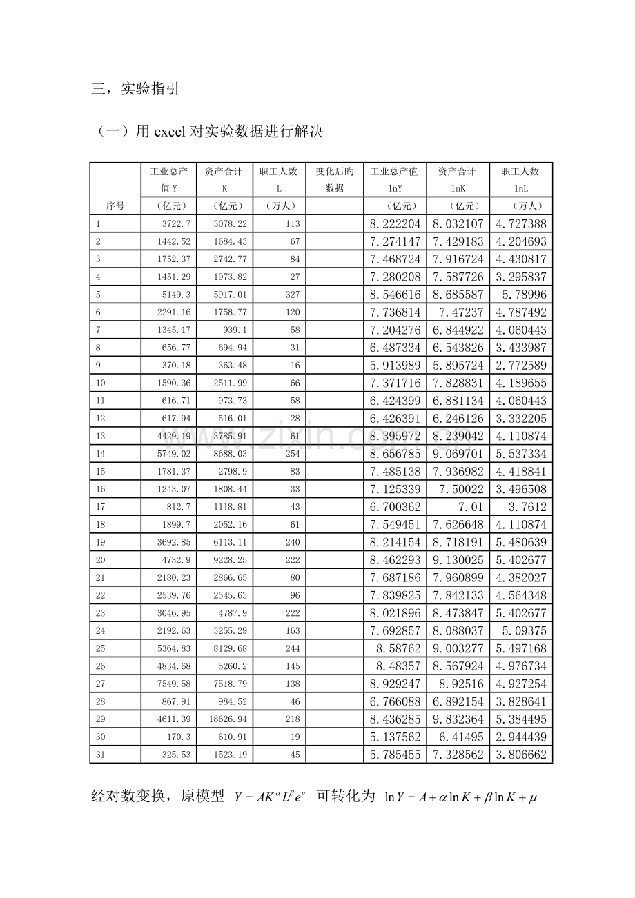 多元线性回归模型-计量经济学作业.doc_第2页