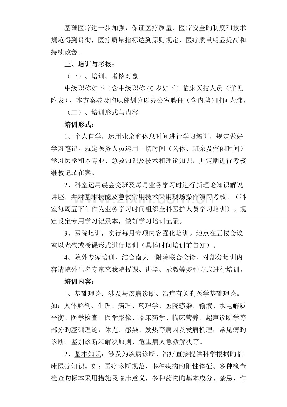 临床医师“三基三严”培训考核实施方案(2).doc_第2页