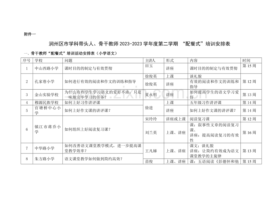 骨干教师配餐式培训活动安排表幼儿园.doc_第1页