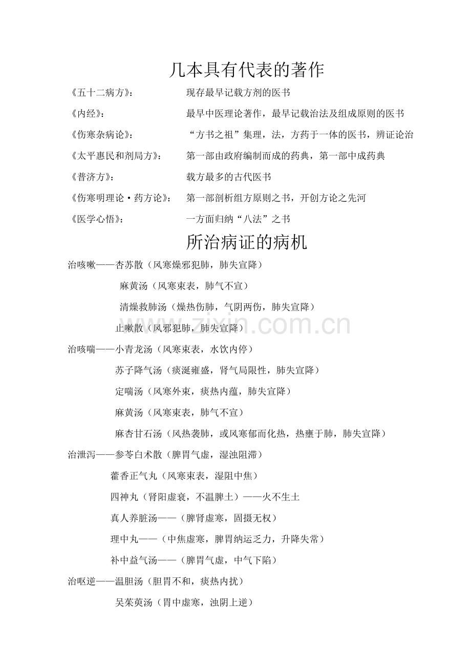方剂复习笔记.doc_第1页