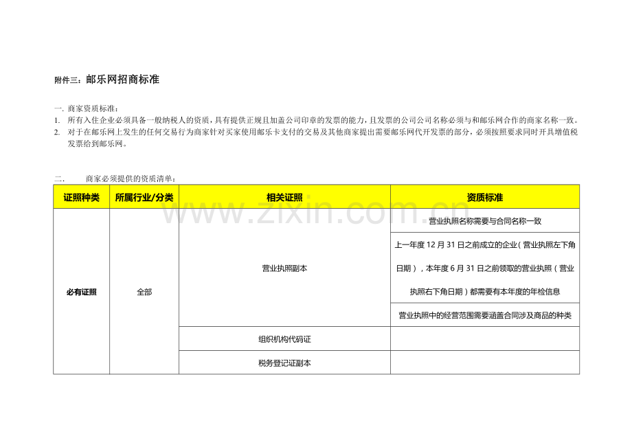 邮乐网2014年招商标准.doc_第1页