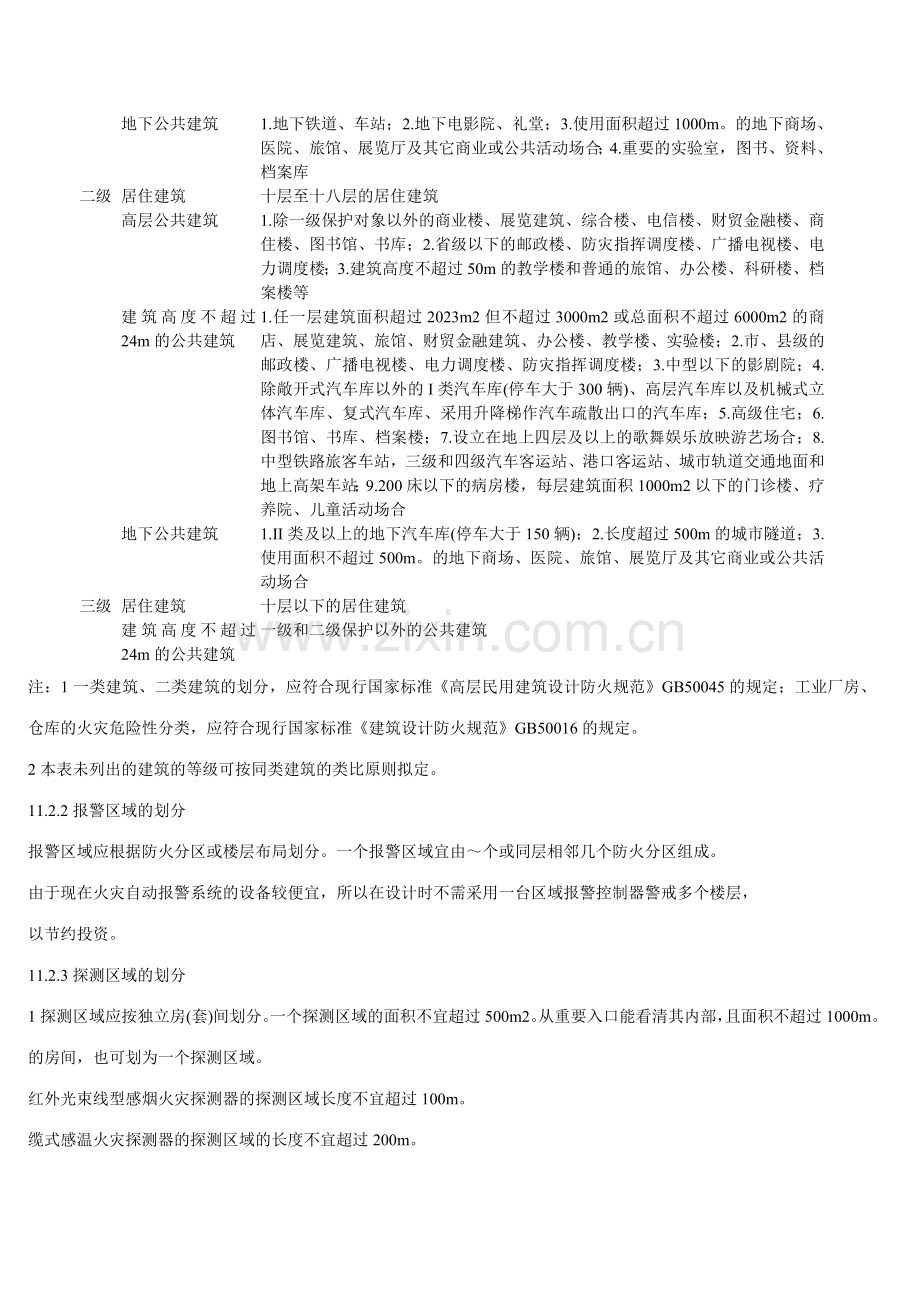 全国民用建筑工程设计技术措施.doc_第2页