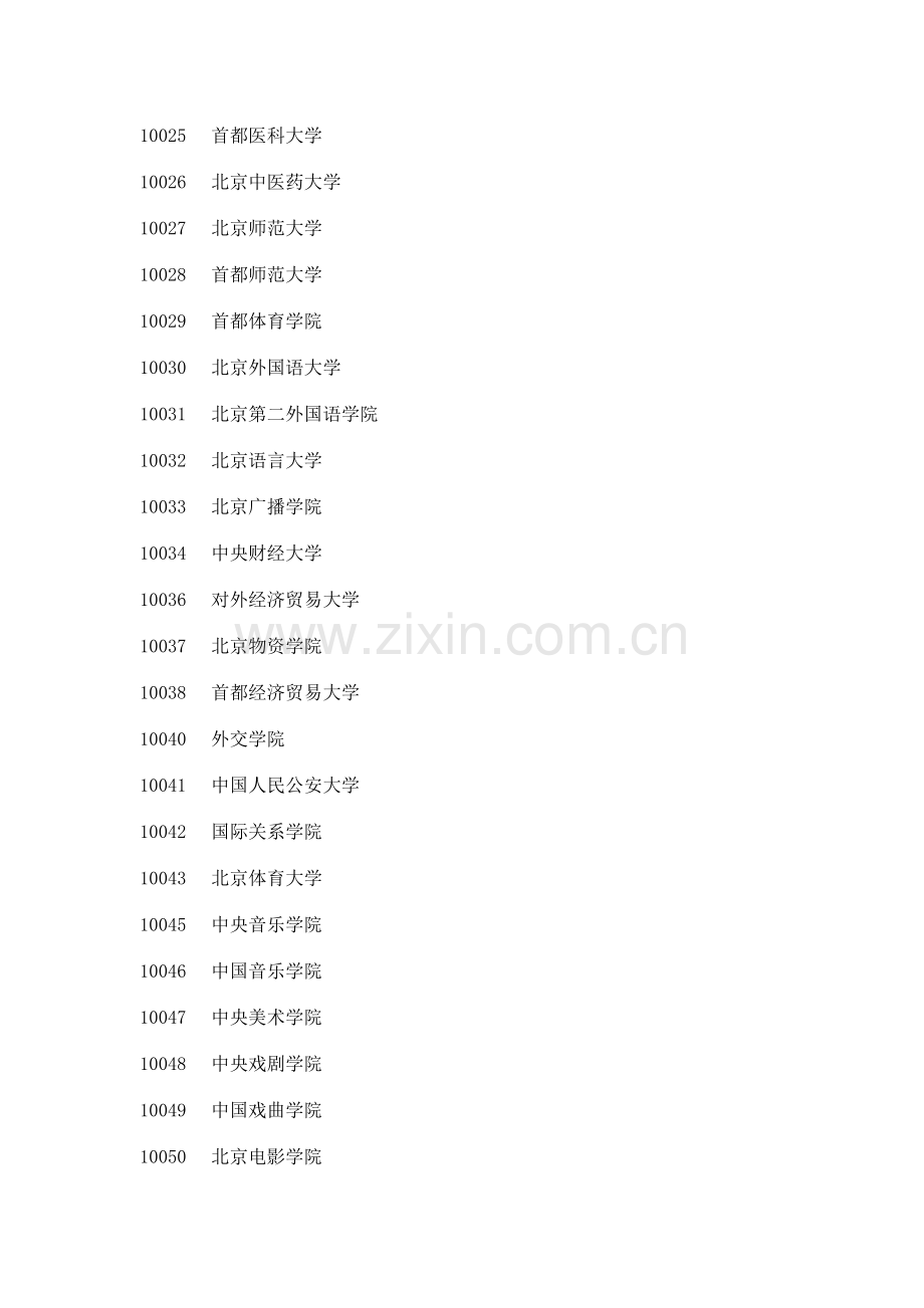 全国高校代码标准.doc_第2页