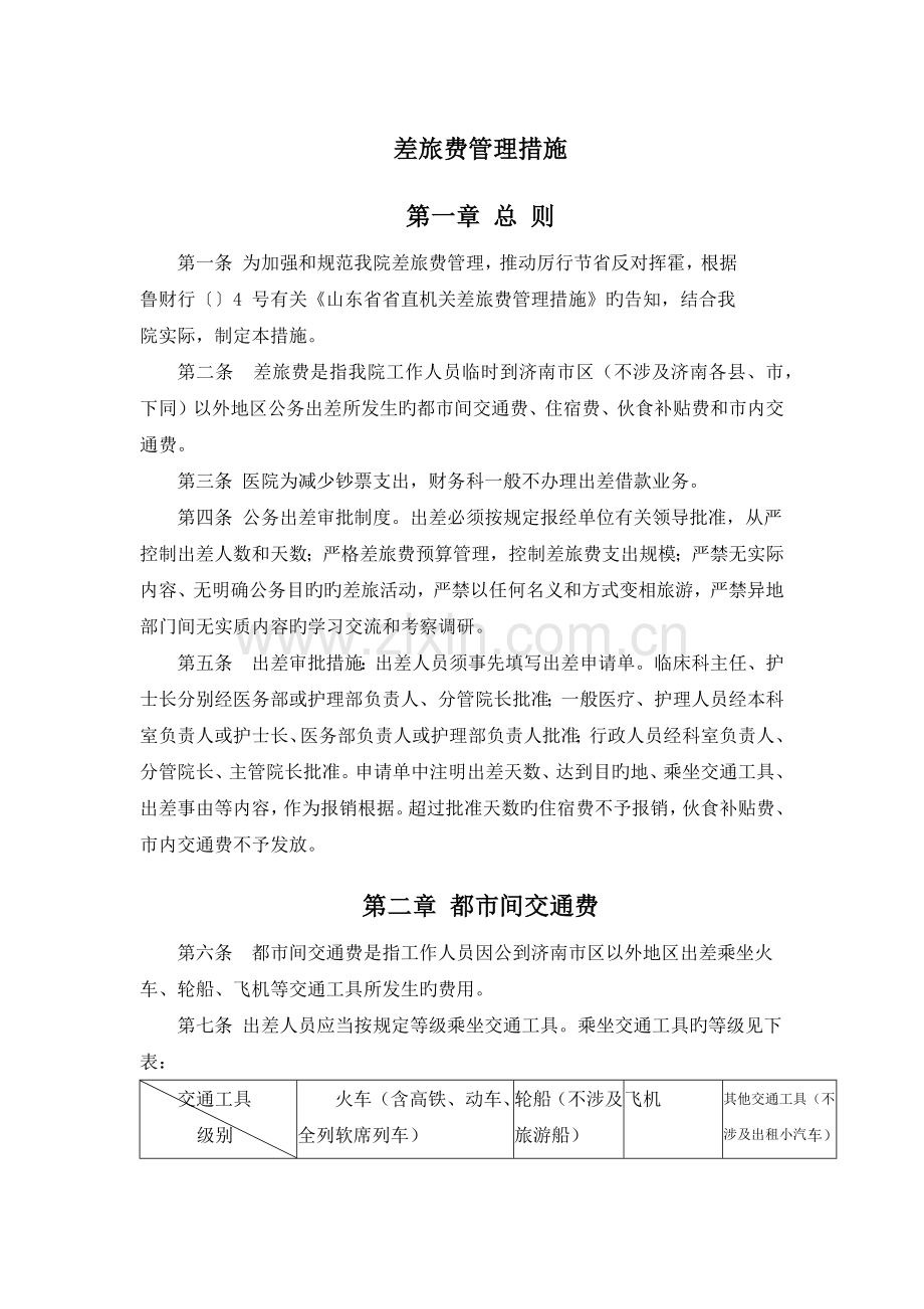 差旅费标准.docx_第1页