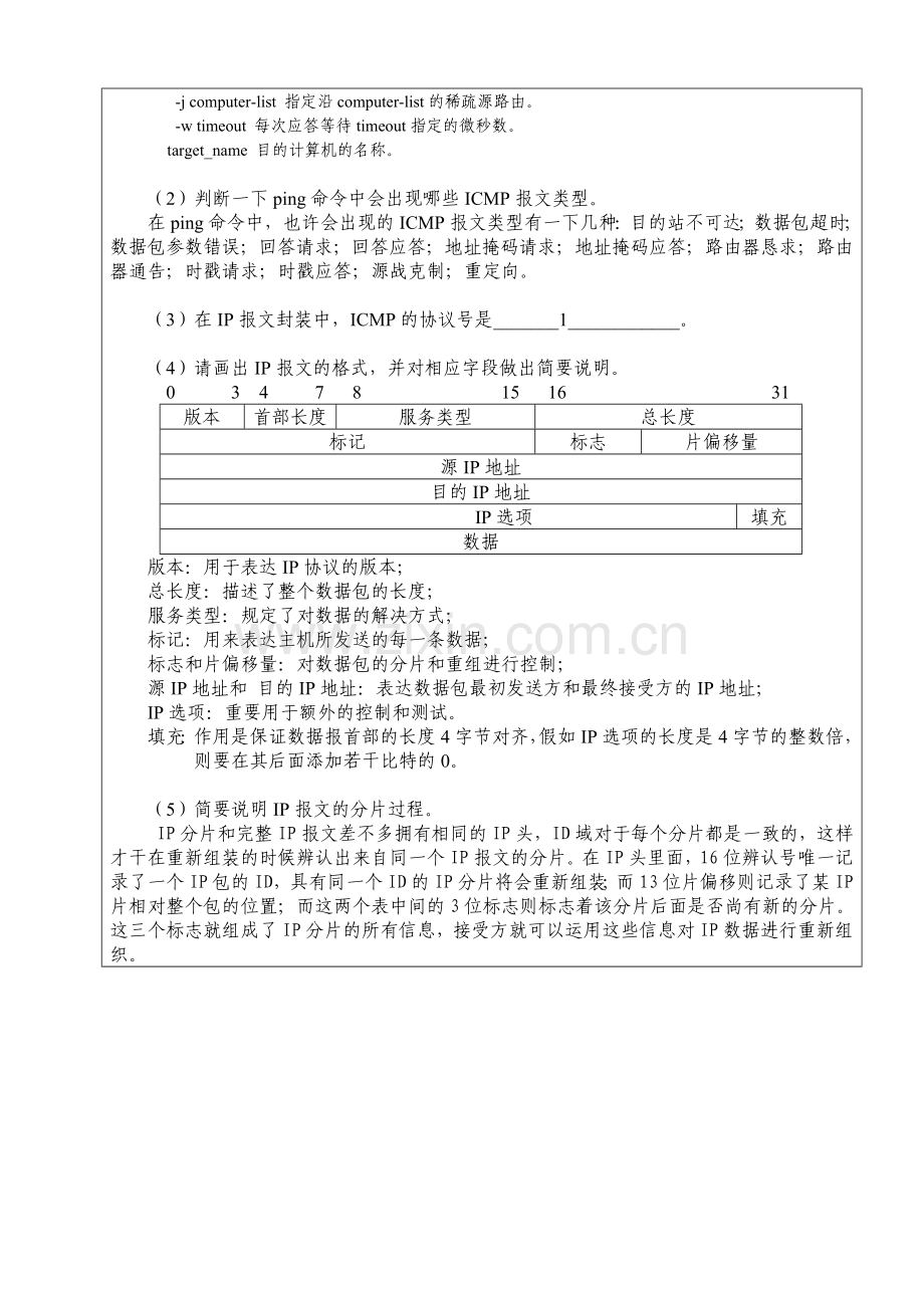 网络层协议分析.doc_第2页