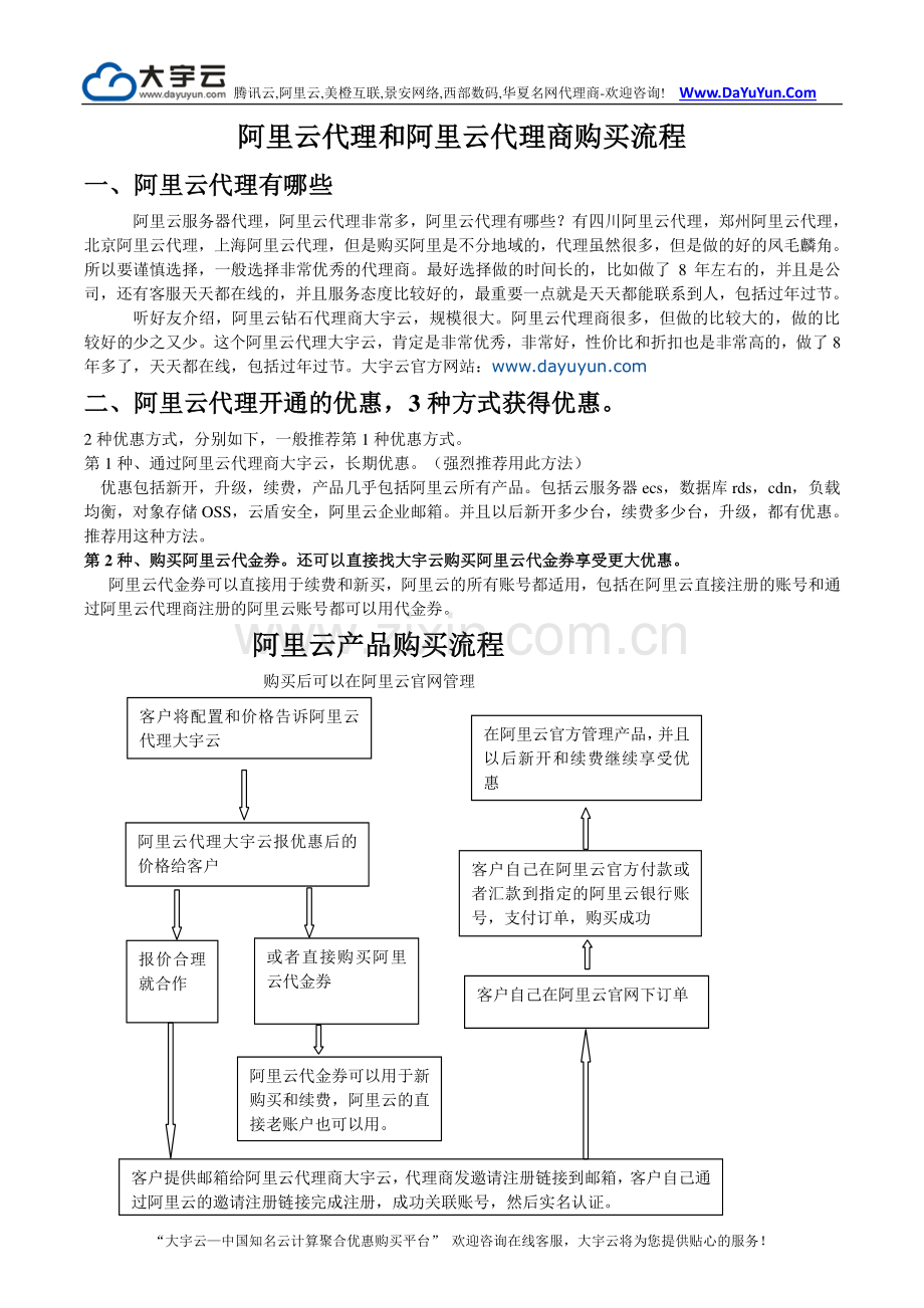 阿里云代理商和阿里云代理商购买流程.doc_第1页