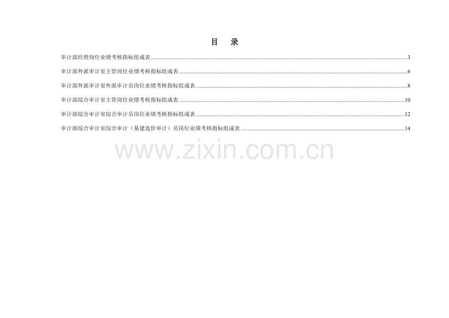 审计部绩效考核指标.doc_第2页