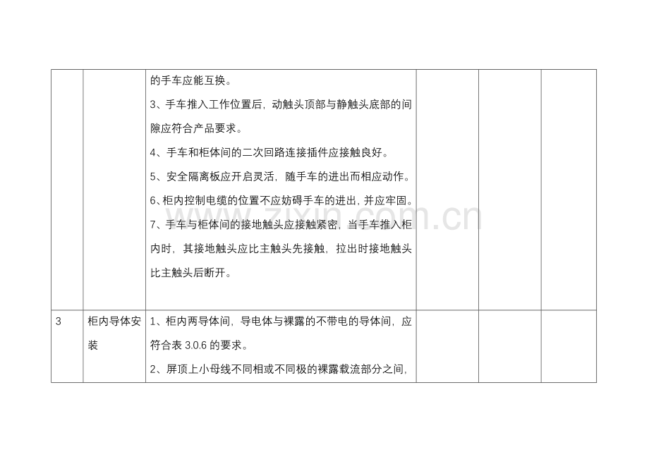 高压开关柜施工及验收规范.doc_第2页