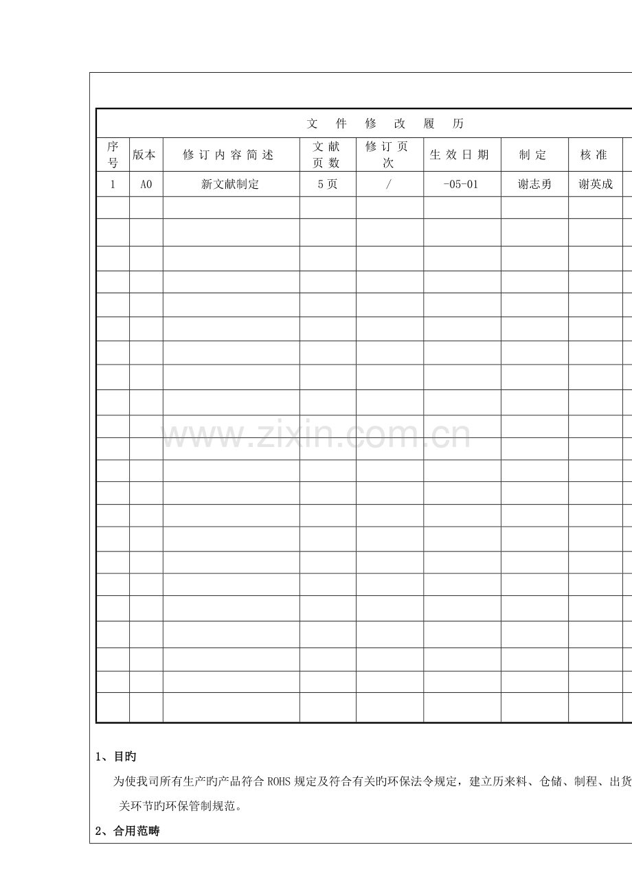 ROHS环保产品管控规范.doc_第2页