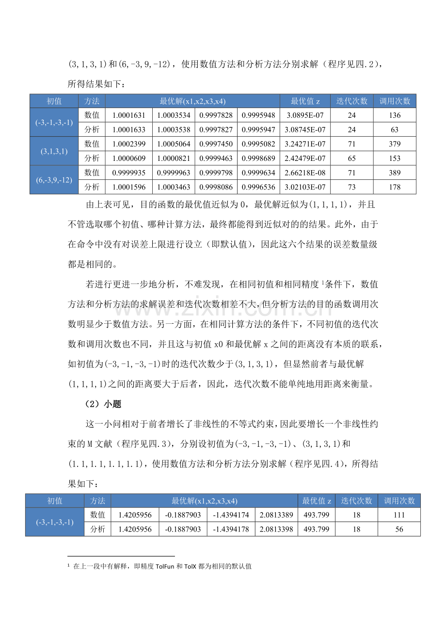 数学实验约束规划.docx_第2页